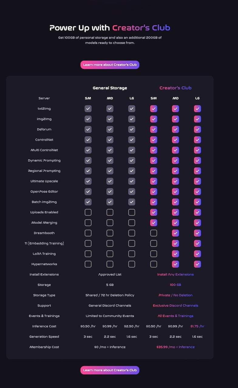 Rundiffusion - automated processes and tools for AI image generation, run Stable Diffusion without running code