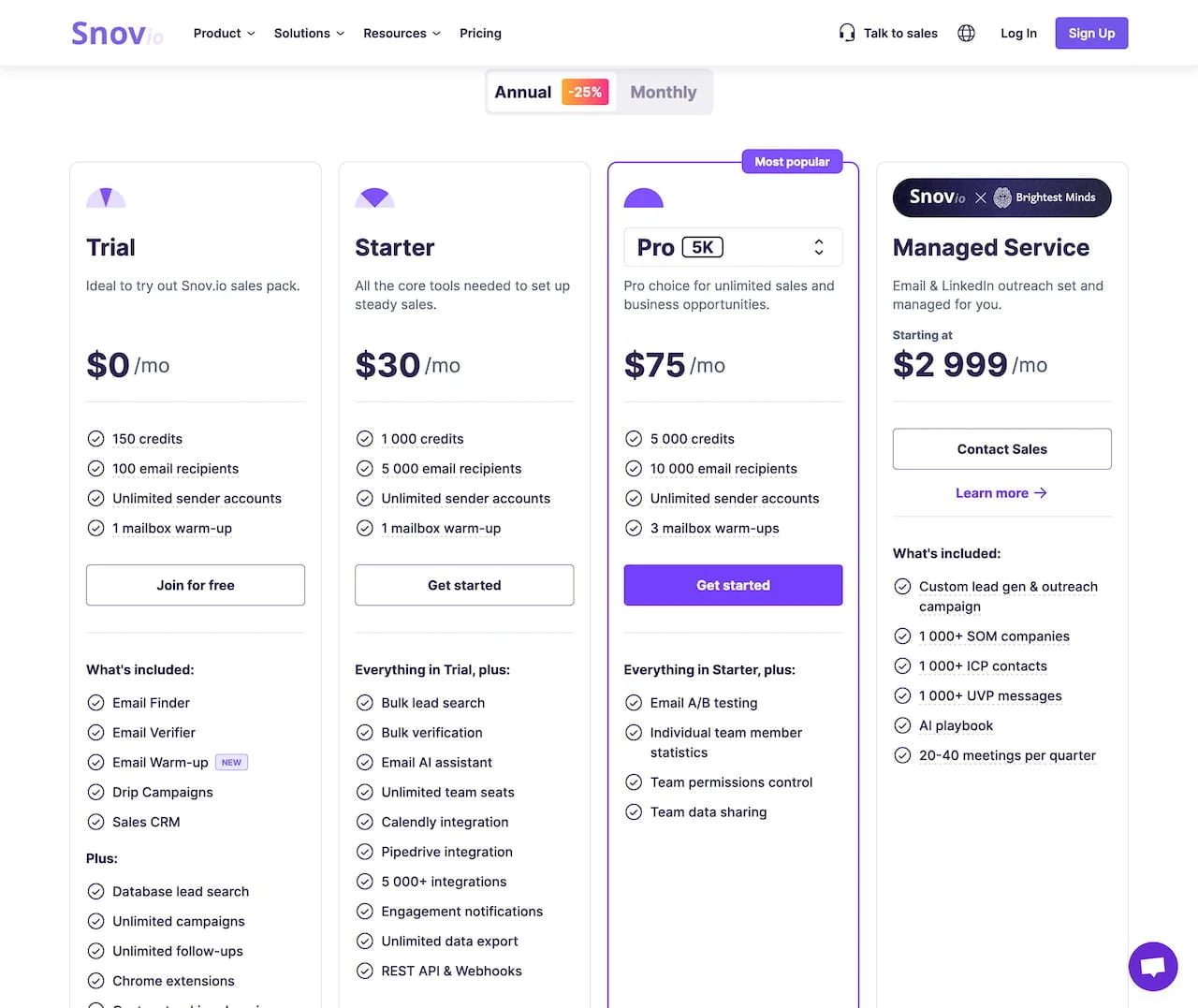 snov.io - AI powered Sales automation and acceleration at scale
