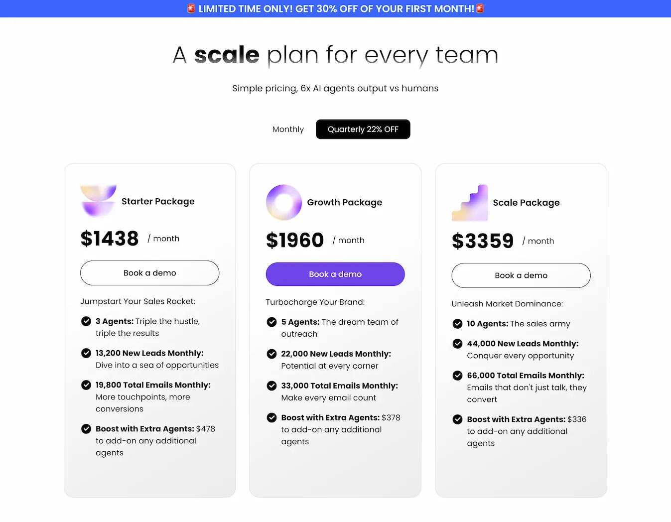 B2BRocket.ai - the best B2B Sales tools and service with AI