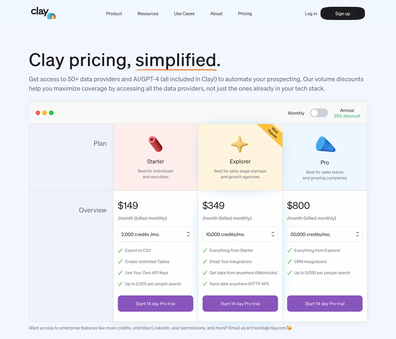 Clay.com-Automate your sales prospecting by combining data from any provider
