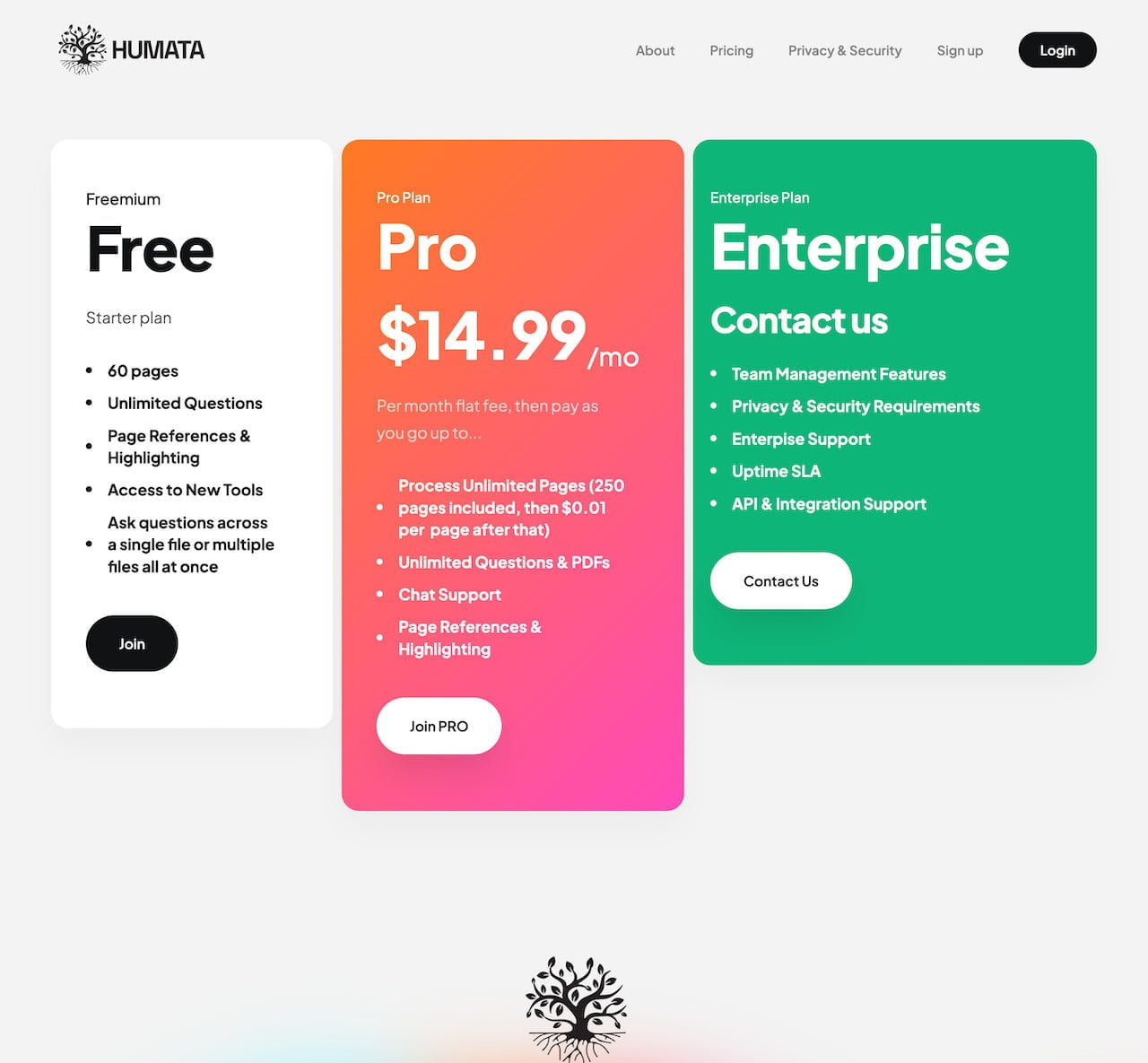 Humata - Ask questions and chat with any file instantly using AI