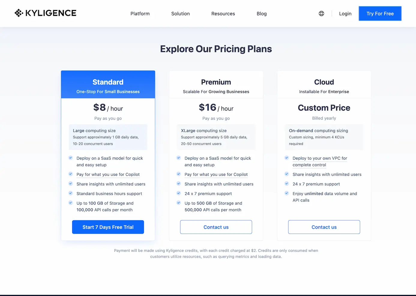 Kyligence Copilot - Revolutionize Your Analytics with AI