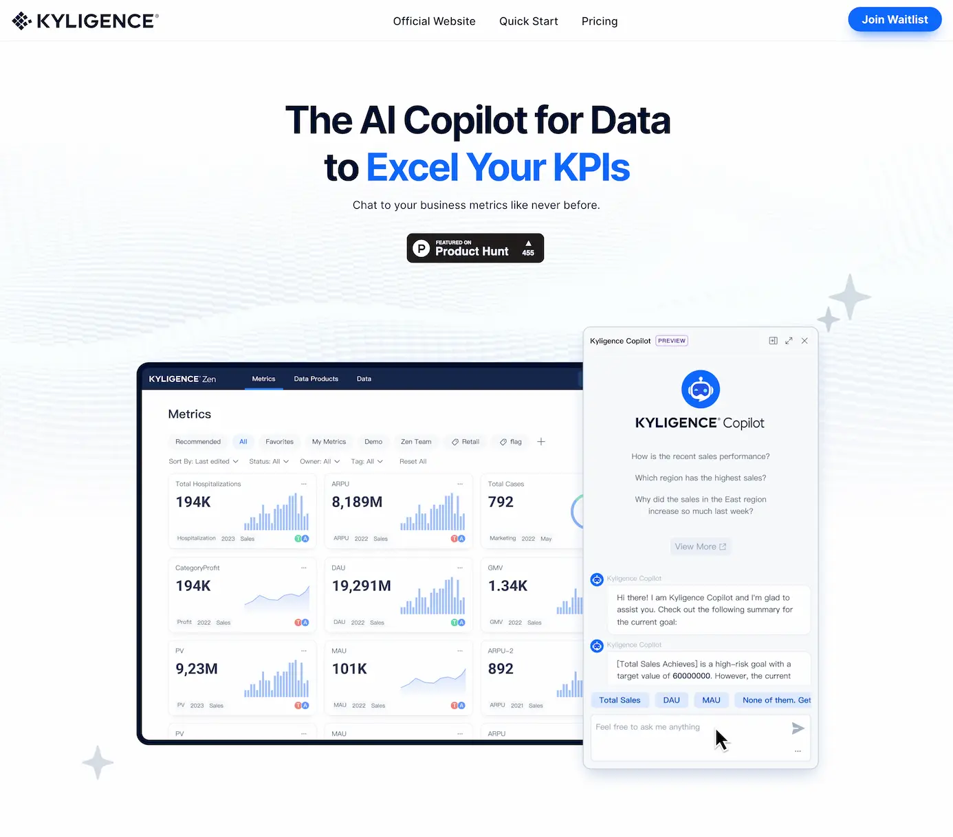 Kyligence Copilot - Revolutionize Your Analytics with AI