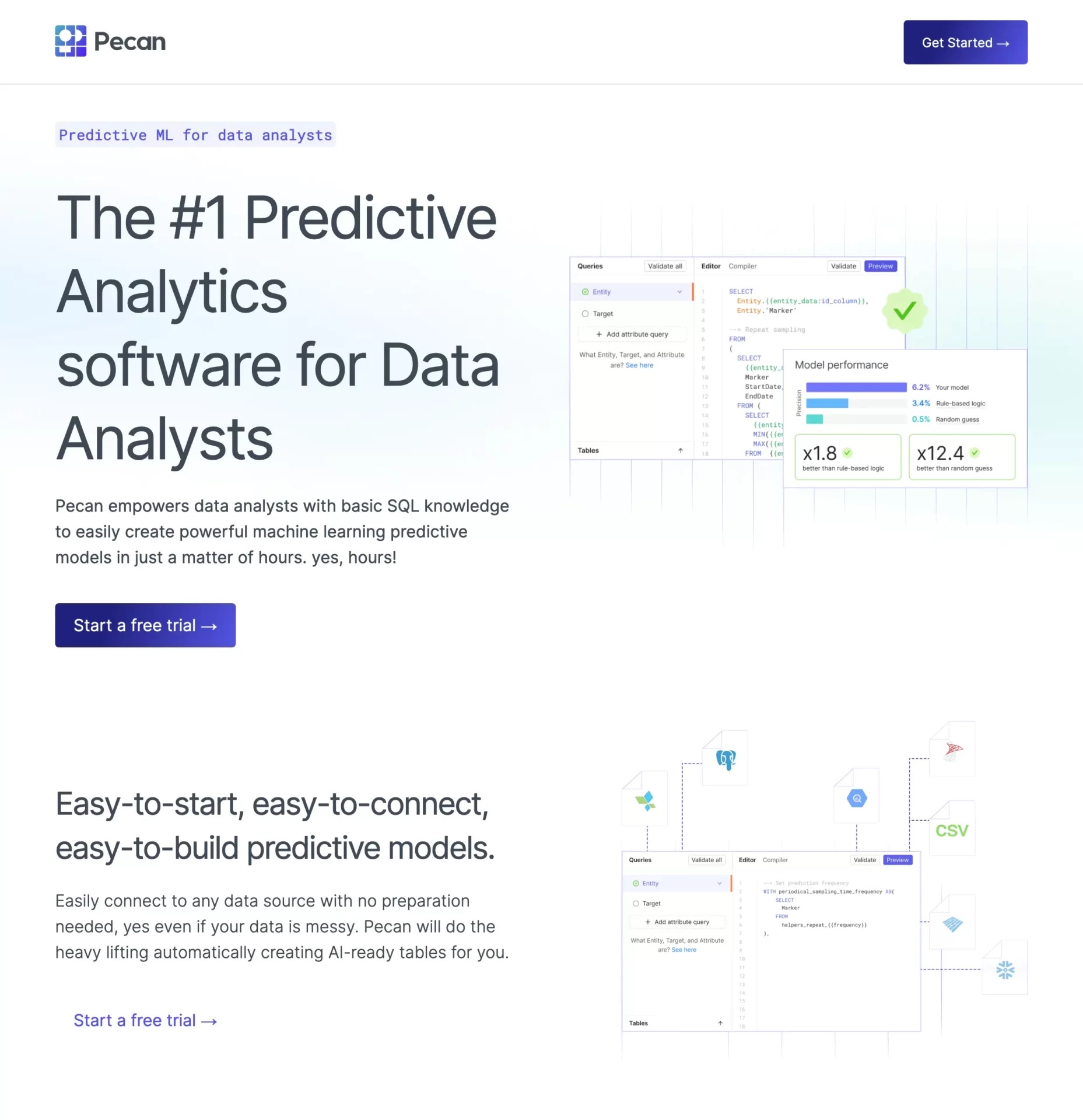 Pecan AI - Predictive Analytics Software