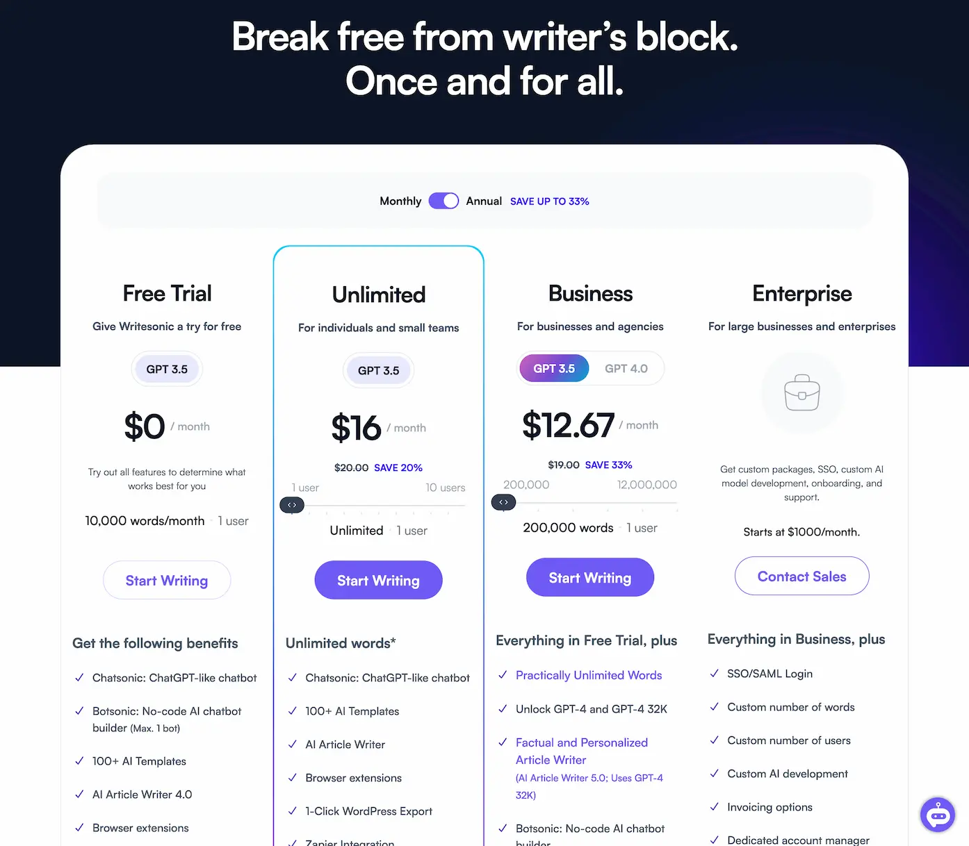 Writesonic - AI-Powered Content Creation Platform