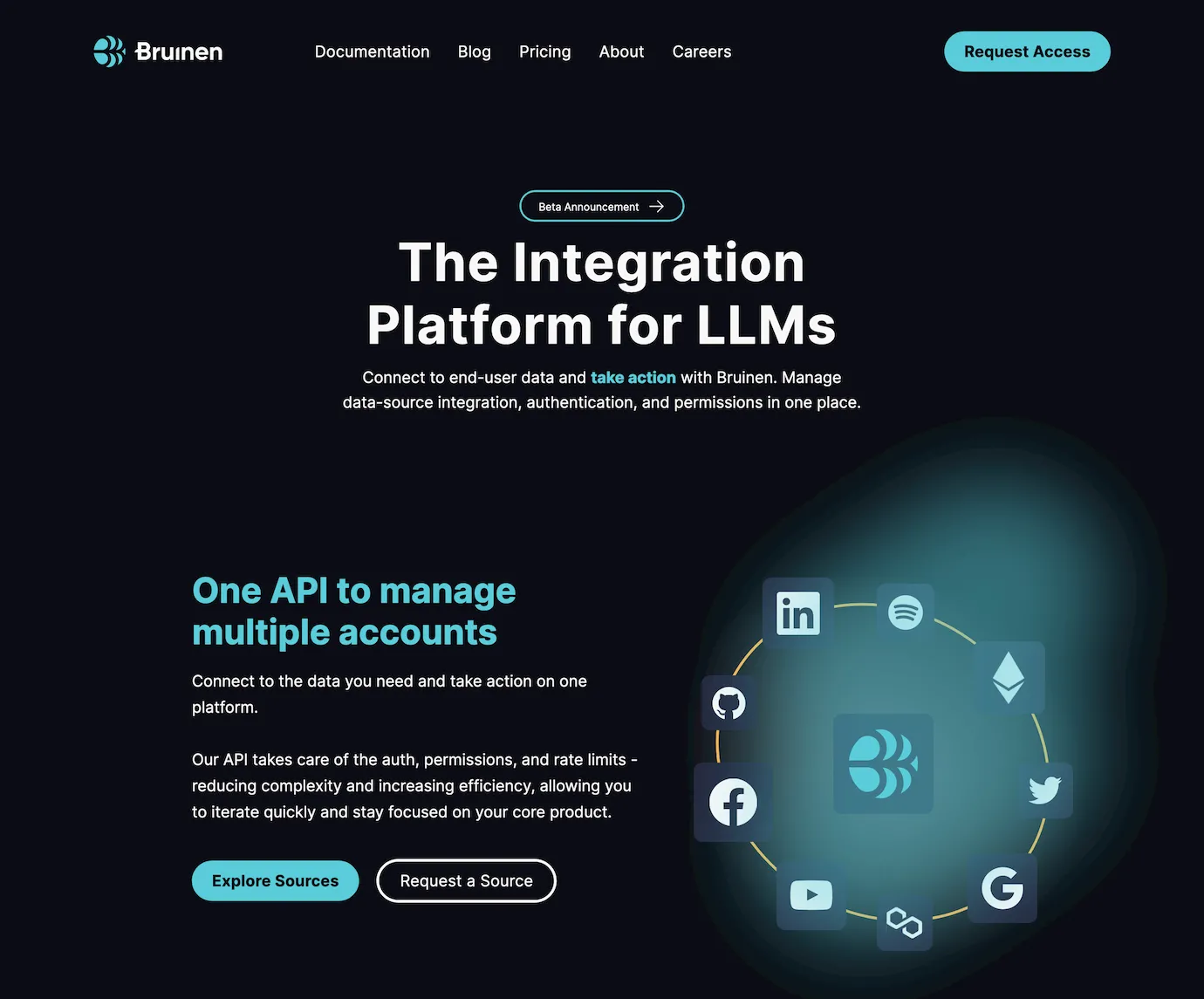Bruinen.co-The Integration Platform for LLMs