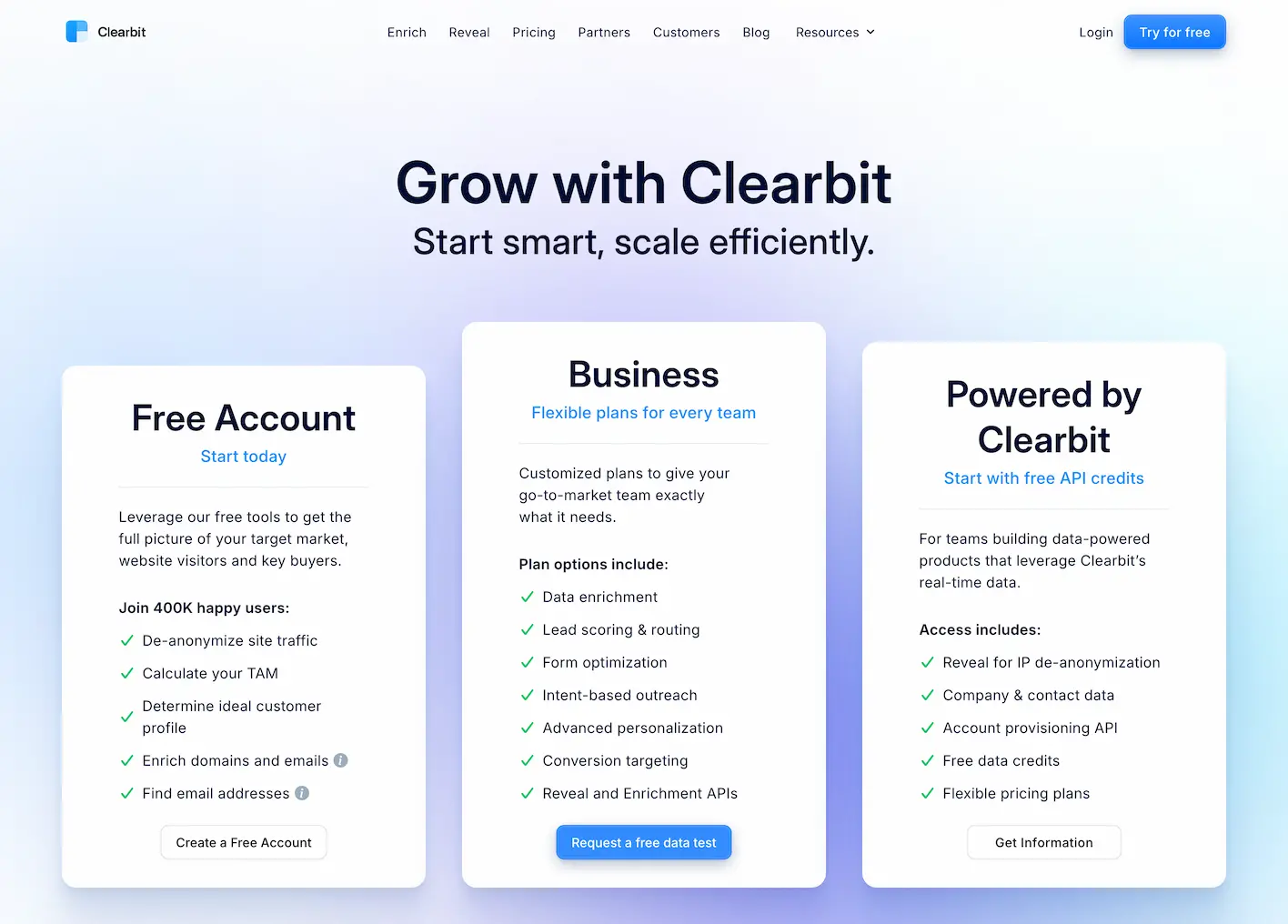 Clearbit: B2B Marketing Intelligence