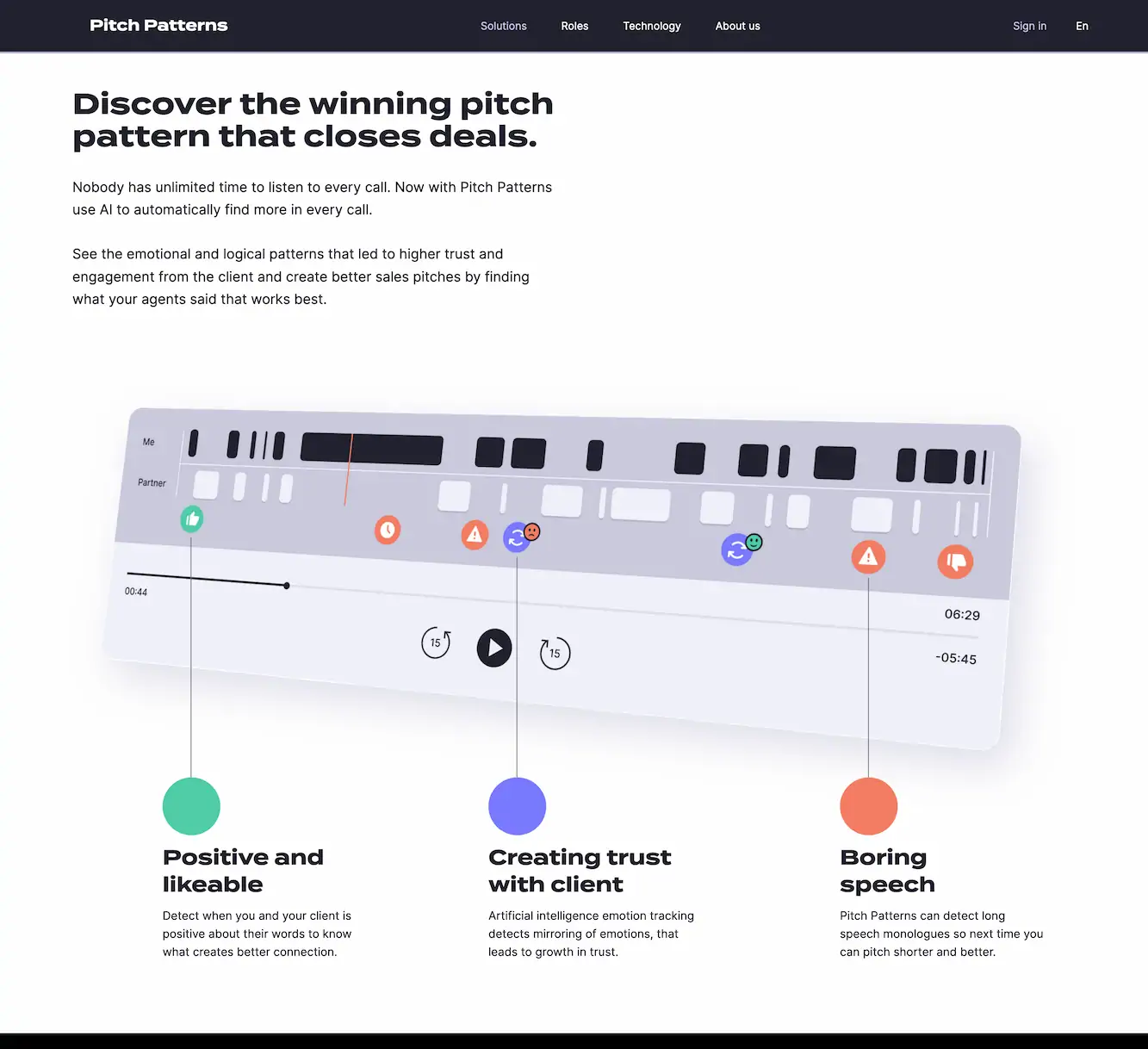 Pitch Patterns- Supercharge your sales team using AI technology