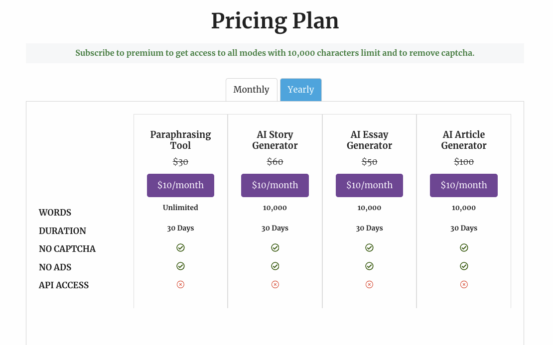 AIArticlespinner.co Review 2023: Features, Rewriting Modes, Pricing