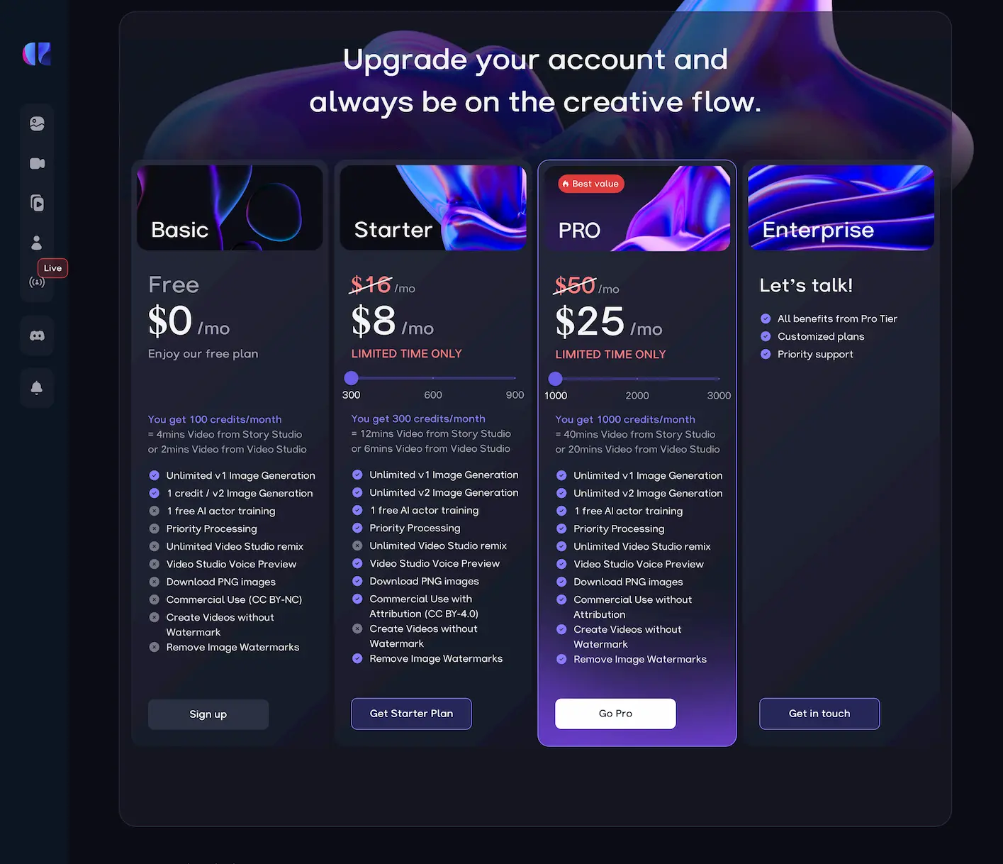 Actor Builder- Replicate yourself digitally with the help of just 10 images leveraging AI