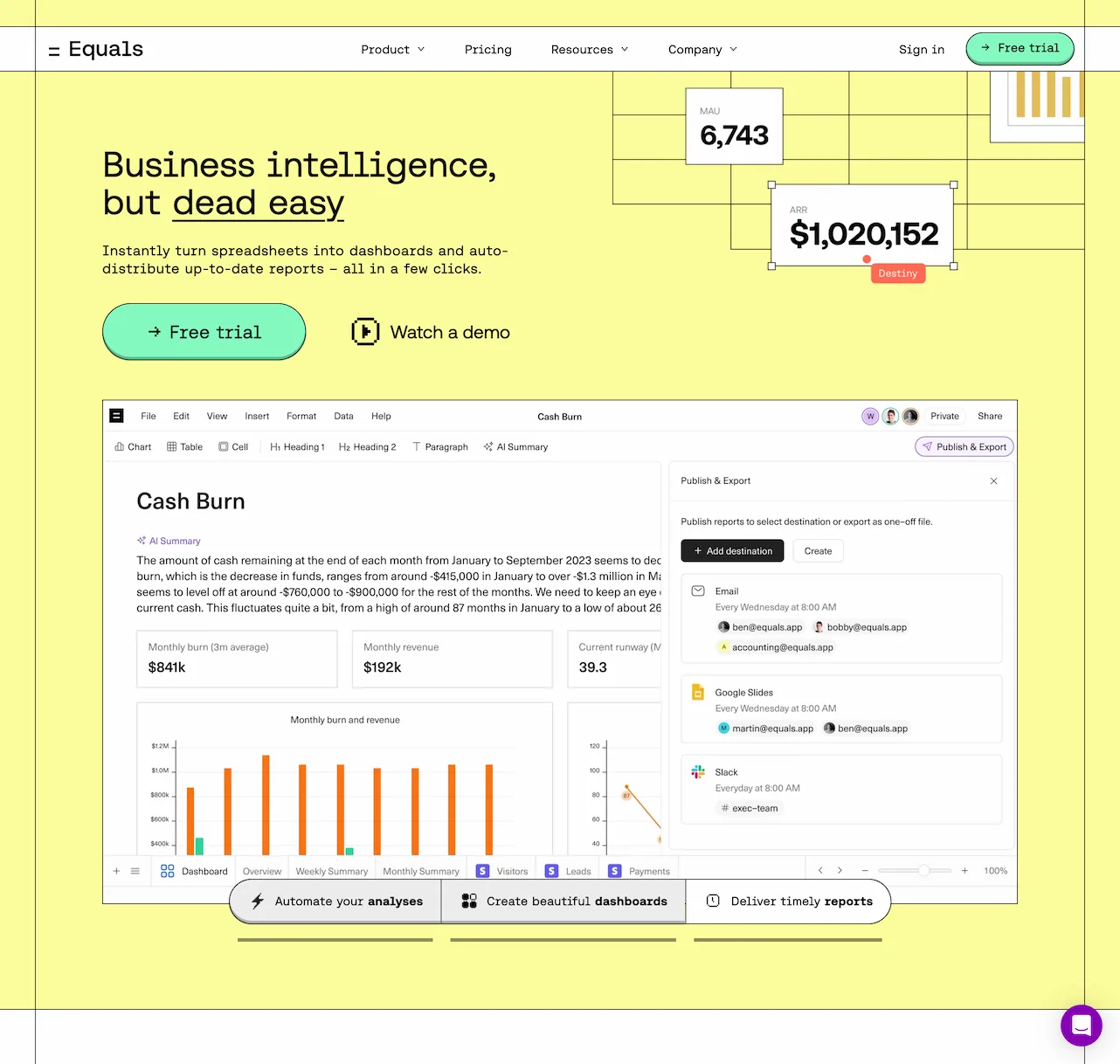Equals-Spreadsheet and Dashboard Solution