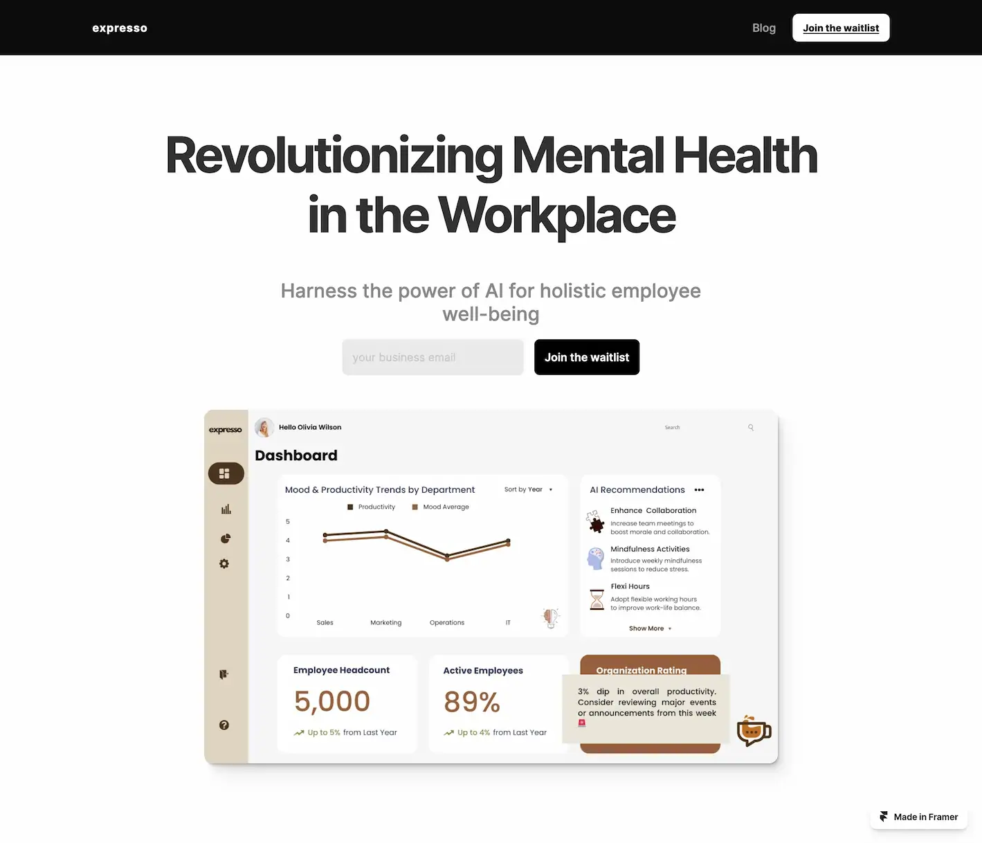 Expresso-Revolutionizing Mental Health in the Workplace