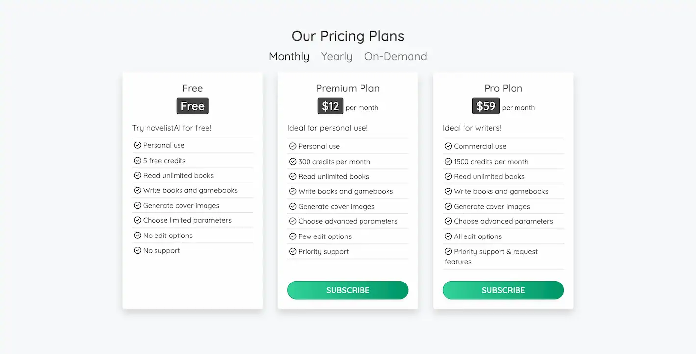 NovelistAI-AI Help Writing Novel