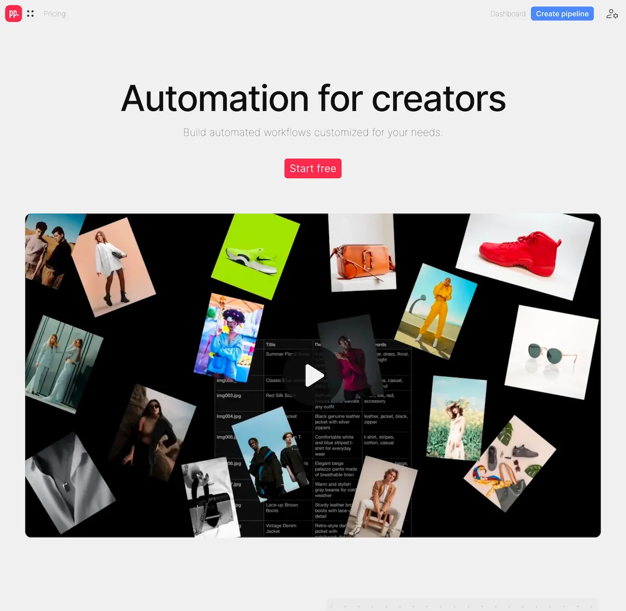 Automation for creators  Build automated workflows customized for your needs