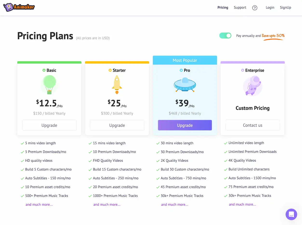The All-In-One Avatar Maker
