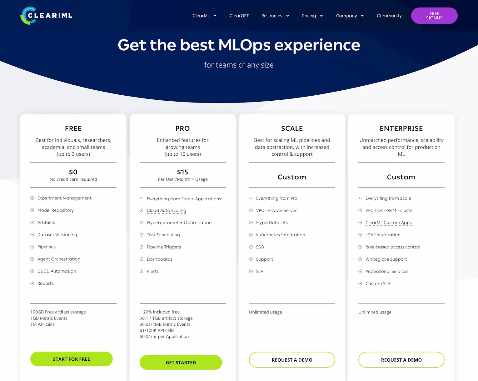 clear.ml.pricing