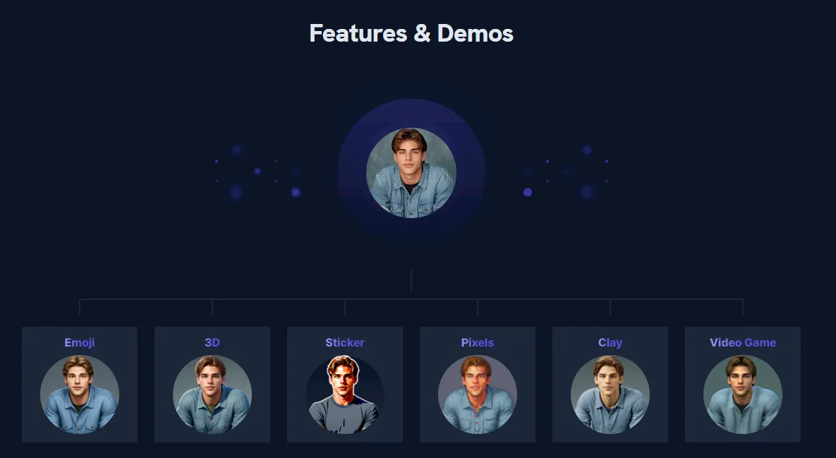 AI Face Studio - Multi Style AI Face Generator pricing and features