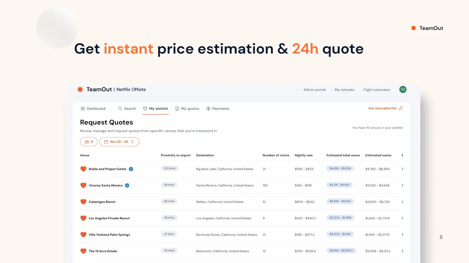 TeamOut - for team building