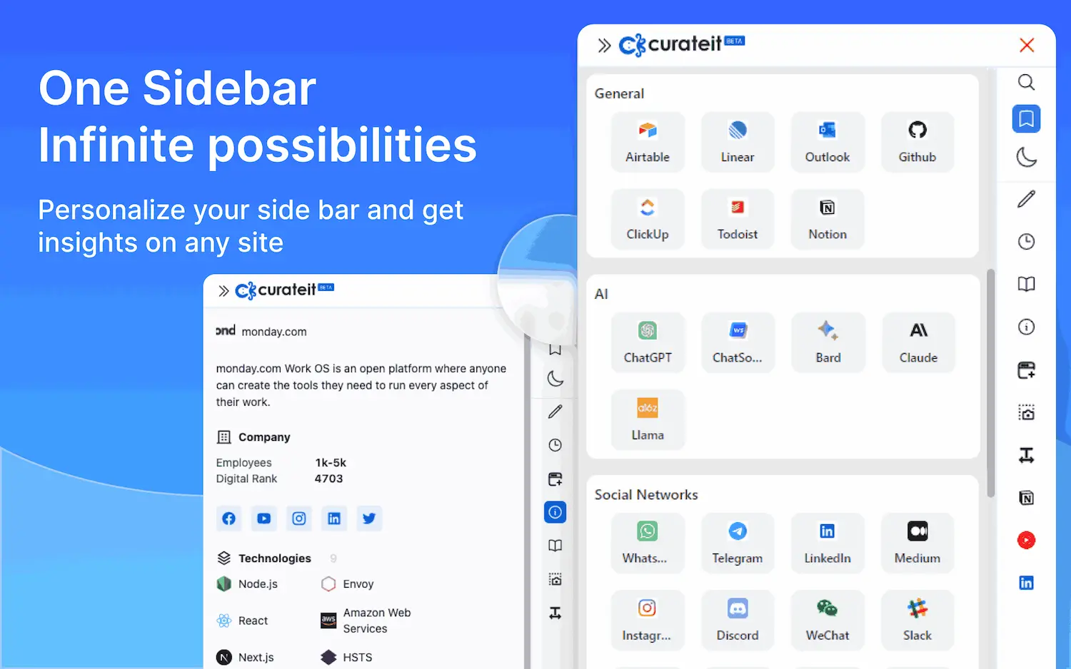 CurateIt dashboard ,pricing plan and features