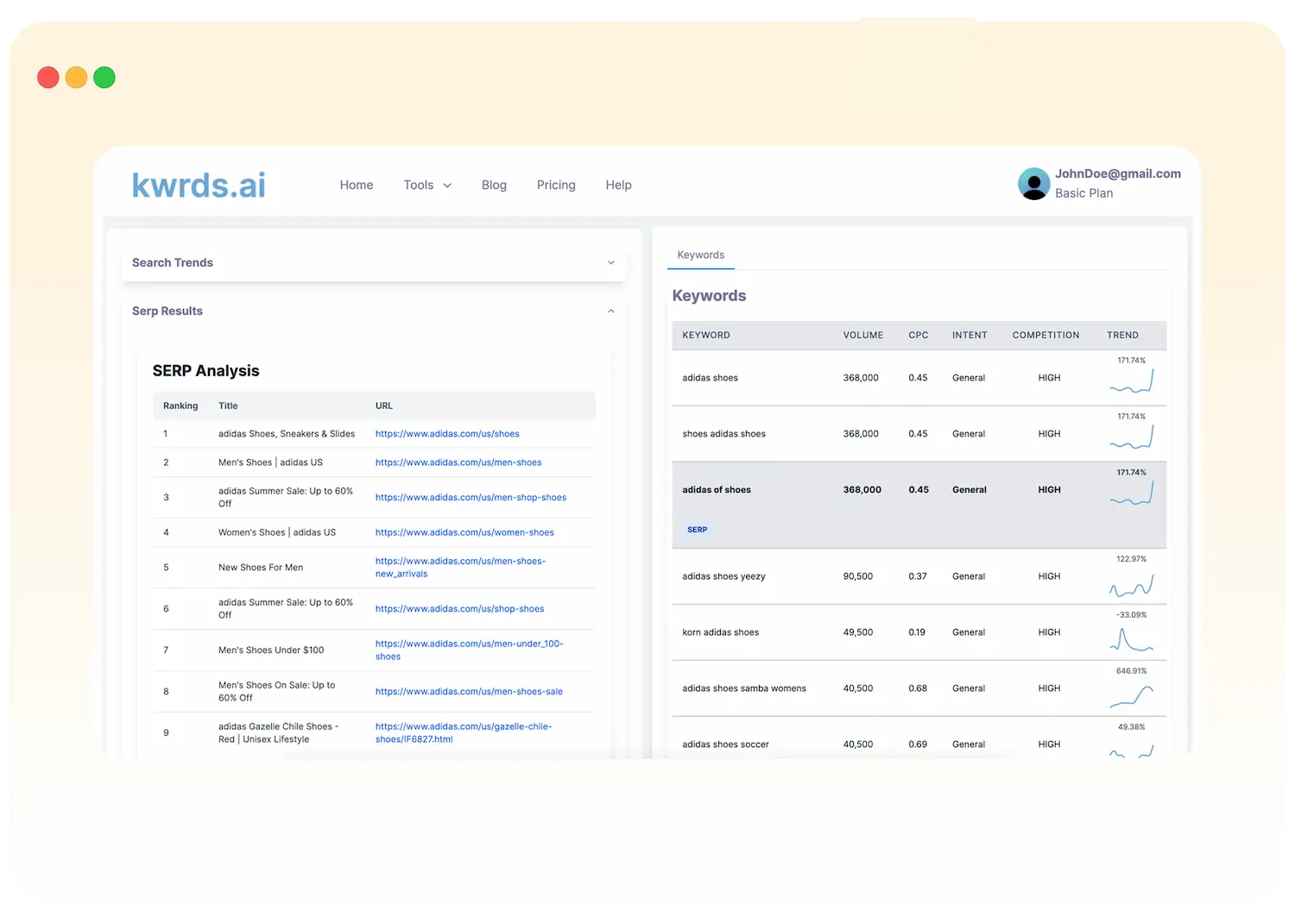 KWRDS AI pricing and features