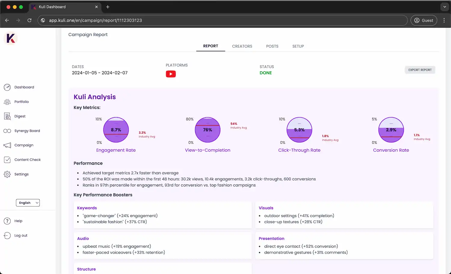 Kuli dashboard ,pricing plan and features