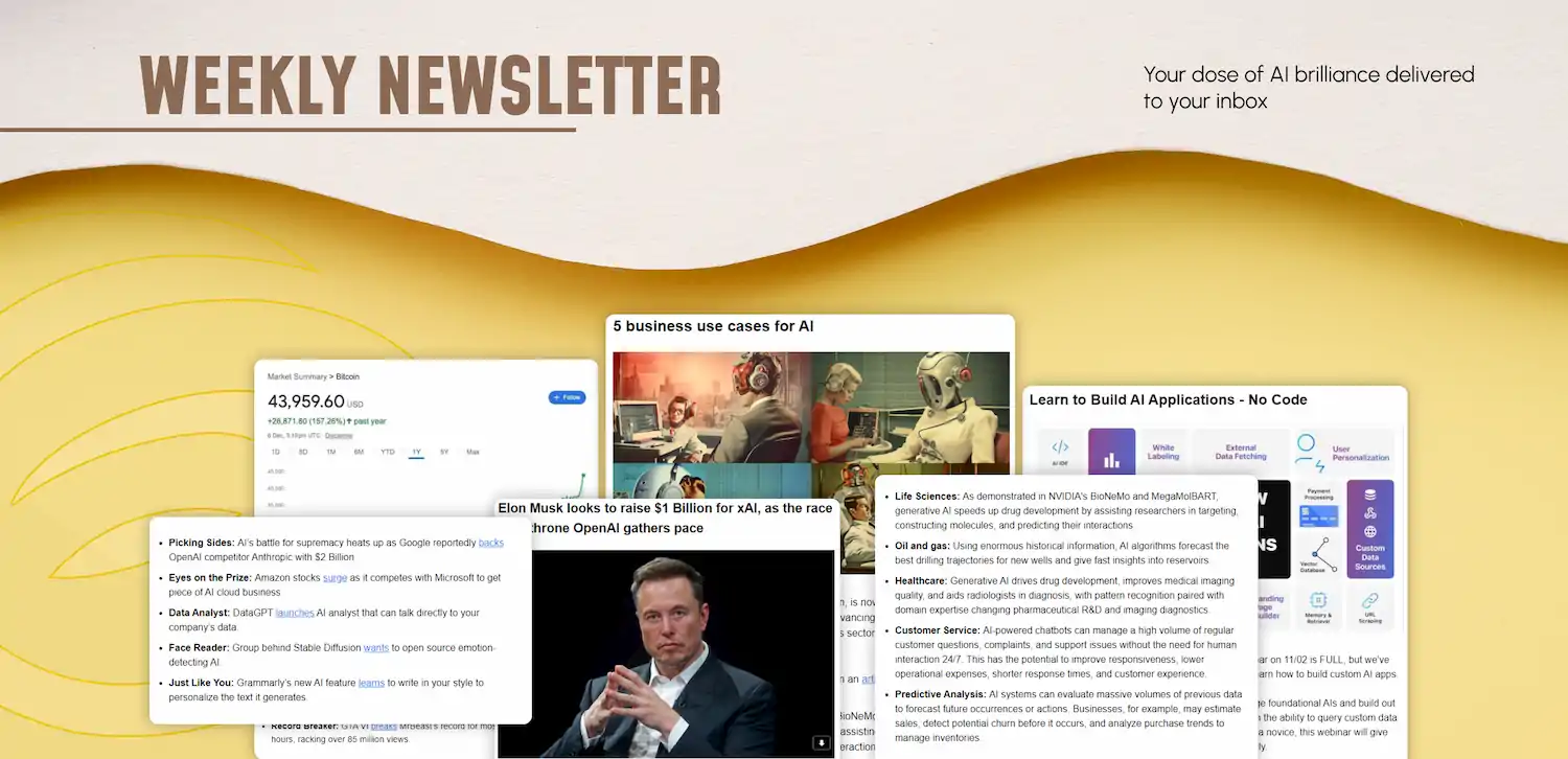 Lemonsight pricing and features