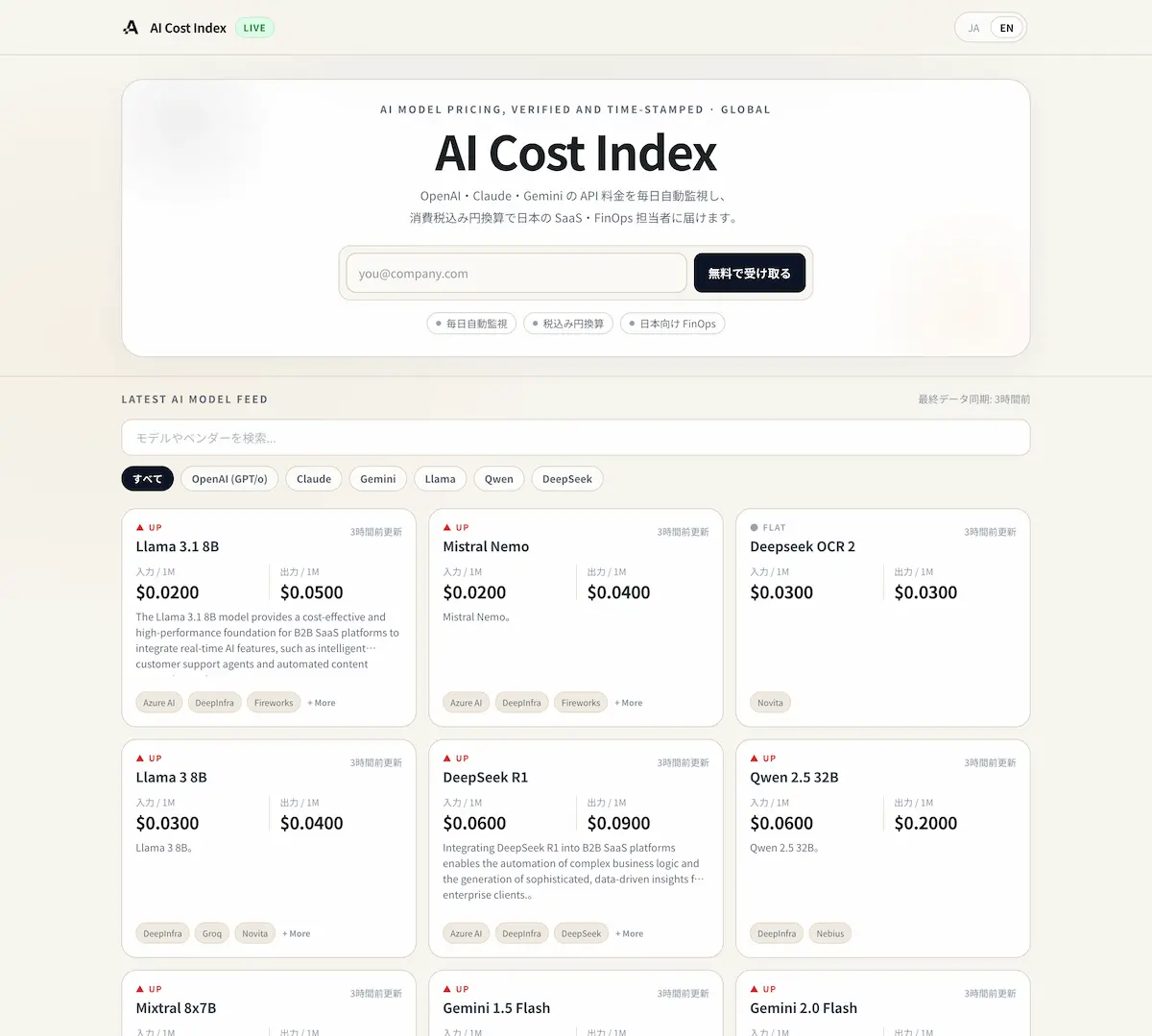 ai-cost-index Official website
