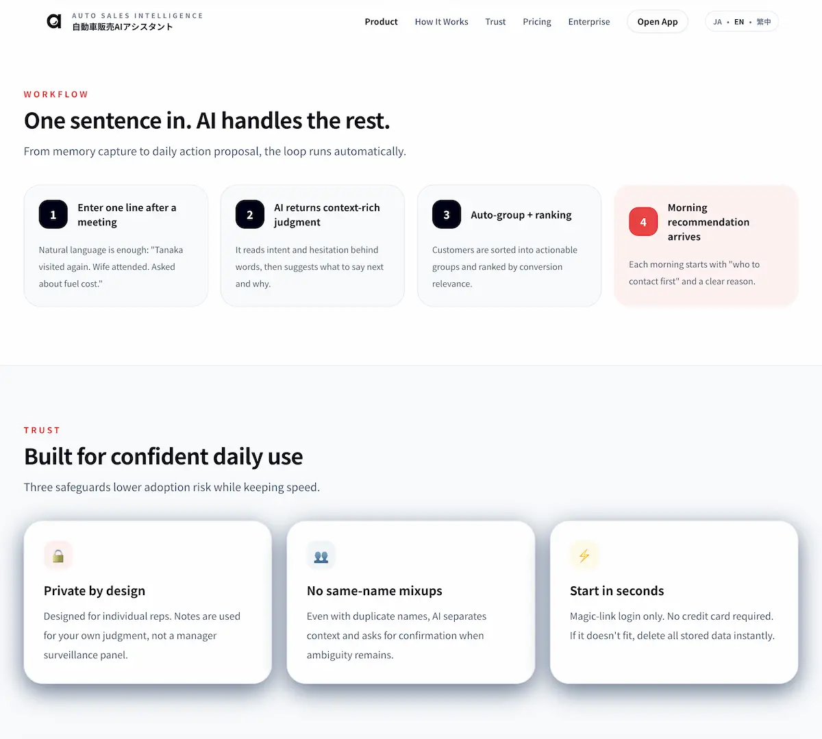 autodx-ai dashboard ,pricing plan and features