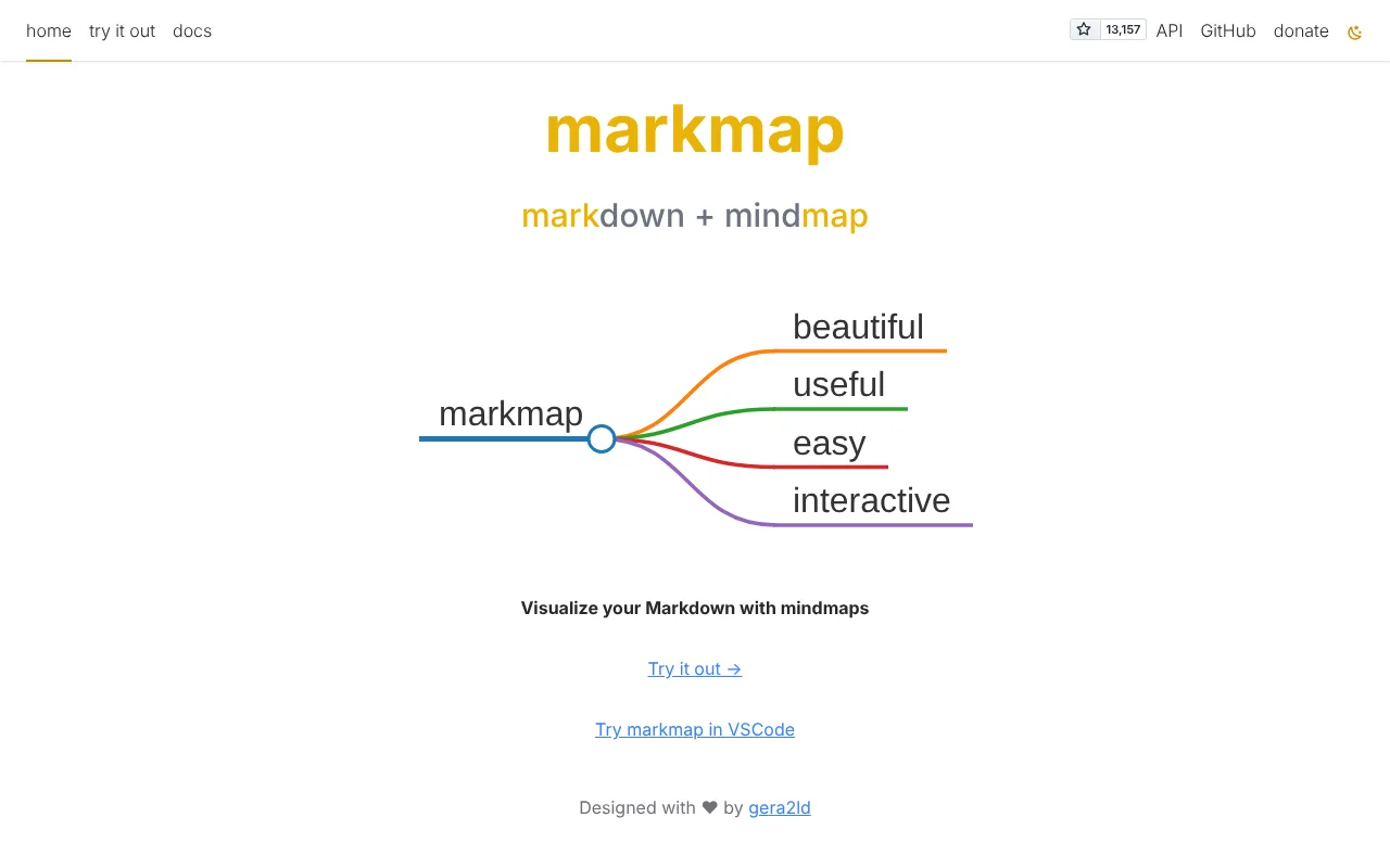 Markmap screenshot